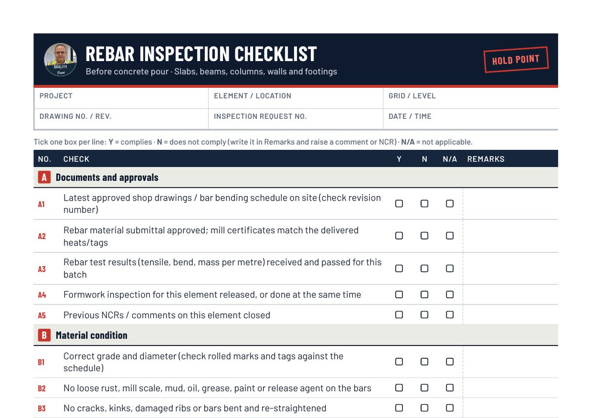 Preview of the rebar inspection checklist